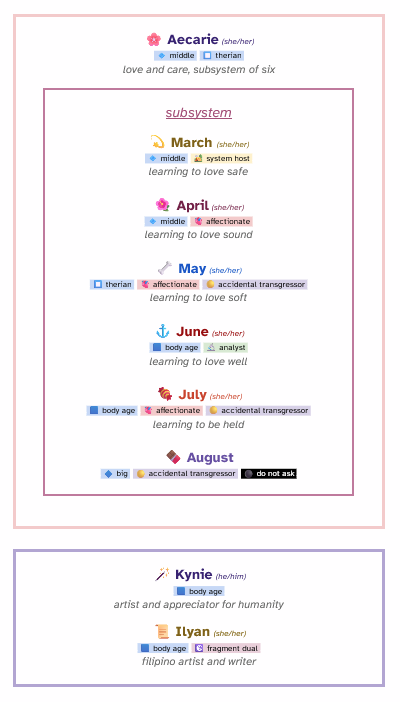 PI0NEERNINE's tweet photo. hi, we're vayne.

→ osdd-1b, bpd, cptsd, audhd
→ dms open for questions
→ goal is functional multiplicity
→ inclusive (pro-endo, pro-mixed origin, etc.)

updating our intro since our last one is over two years out-of-date

#systwt #dissociatwt #osddtwt #didtwt https://t.co/yVnCAR4d0N