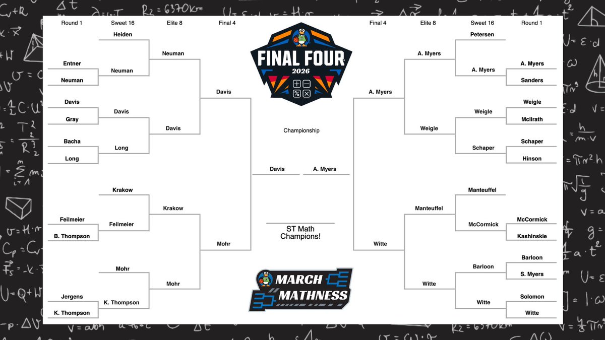 Central Elementary tweet media