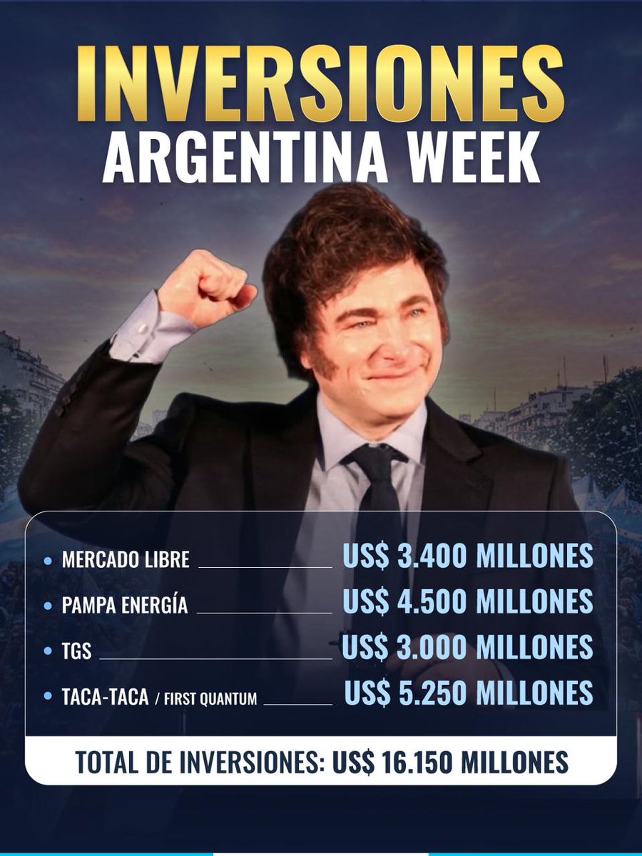 ARGENTINA WEEK
INVERSIONES: USD 16.150 millones.
Contala como quieras.
LLA!
MAGA!
VLLC!
Fin.