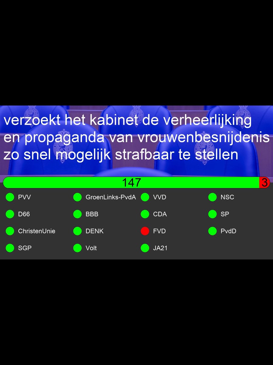 FvD houdt alleen maar van vrouwen wanneer deze voor hun leven verminkt zijn.