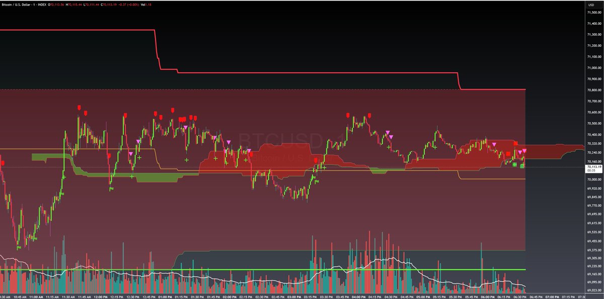 testnet jerry (mechanic arc) tweet media