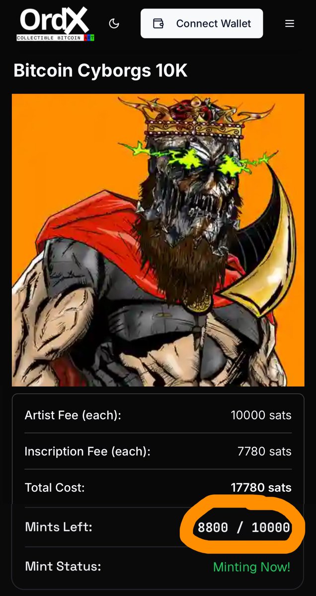 1,200 BITCOIN CYBORGS 10K MINTED!!!!! 🤖🚀