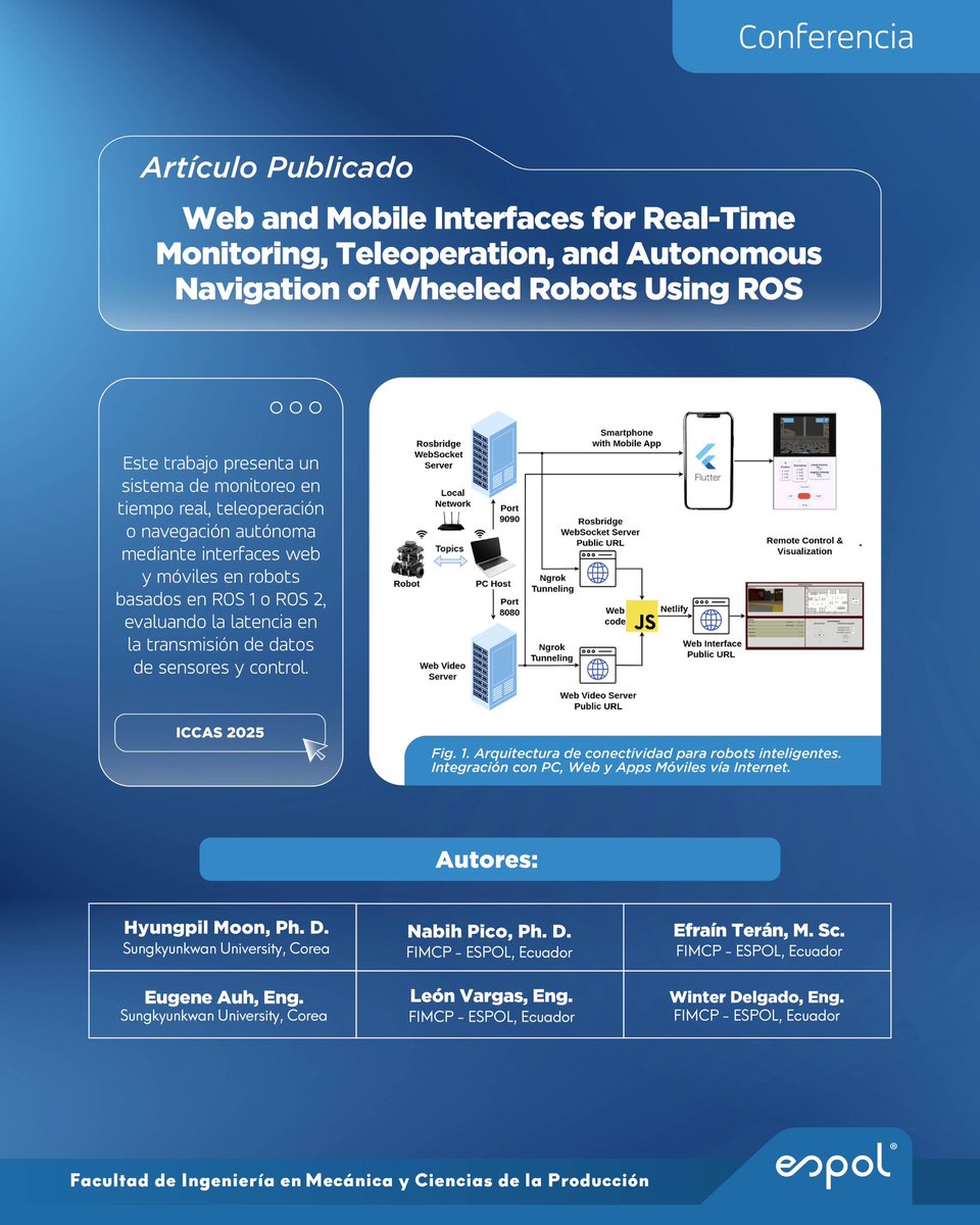 FIMCP - ESPOL tweet media