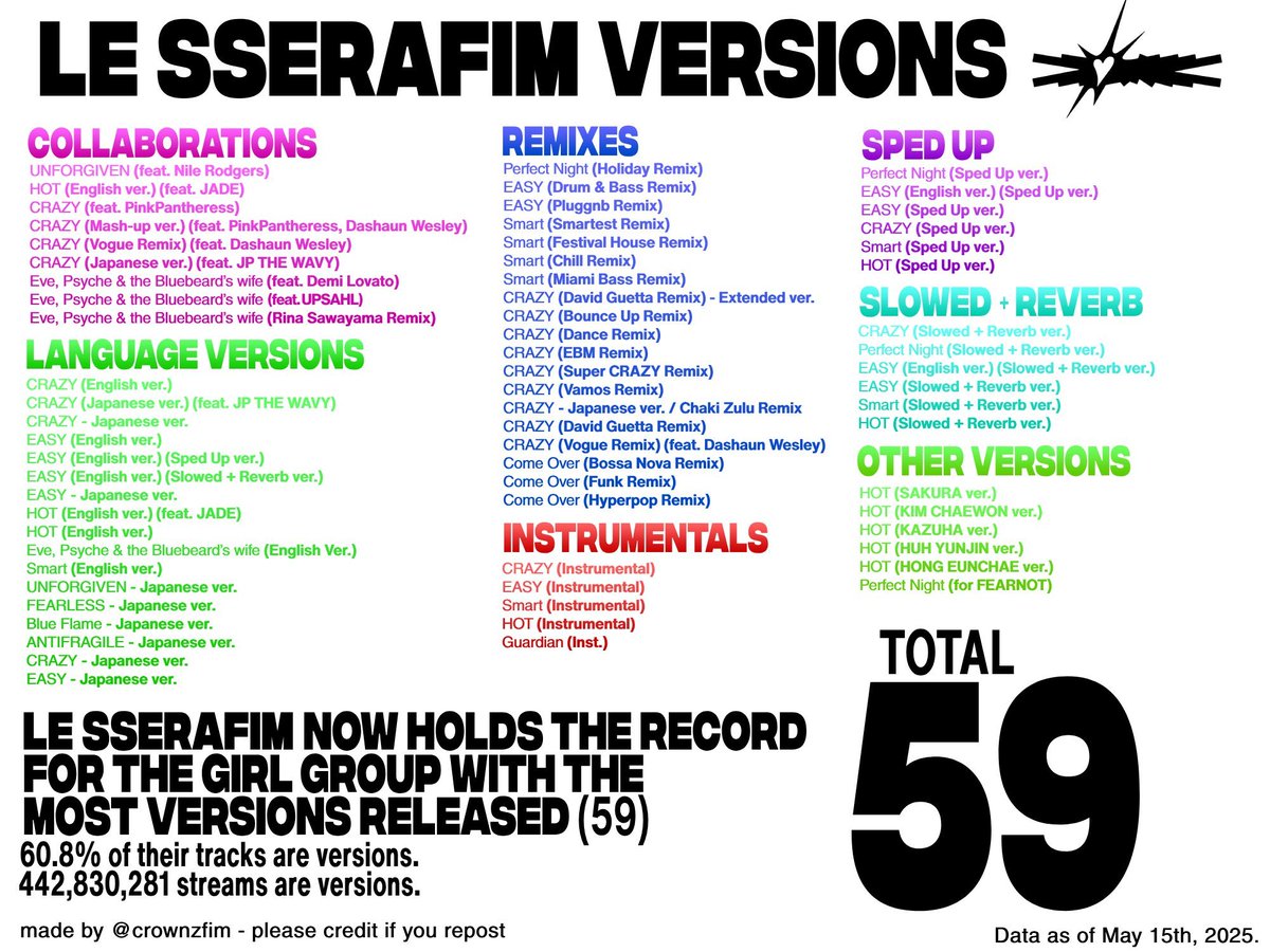 Zero01 ❤️🔥 tweet media