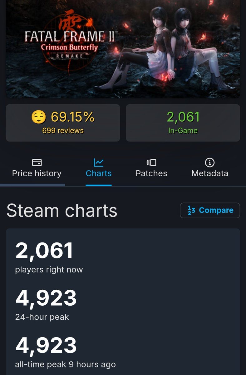 DOA Momiji tweet media