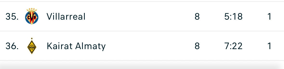 Alejandro Noguera tweet media