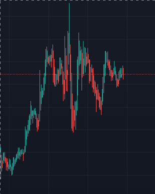 CryptoFace tweet media