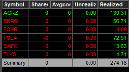 XVNTrading tweet media