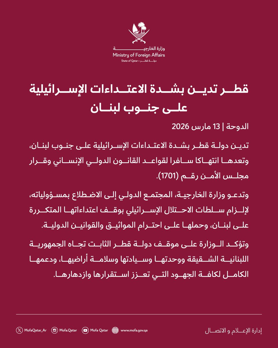 MofaQatar_AR's tweet photo. قطر تدين بشدة الاعتداءات الإسرائيلية على جنوب لبنان

الدوحة - 13  مارس 2026

تدين دولة قطر بشدة الاعتداءات الإسرائيلية على جنوب لبنان، وتعدها انتهاكا سافرا لقواعد القانون الدولي الإنساني وقرار مجلس الأمن رقم (1701).

وتدعو وزارة الخارجية، المجتمع الدولي إلى الاضطلاع بمسؤولياته، لإلزام سلطات الاحتلال الإسرائيلي بوقف اعتداءاتها المتكررة على لبنان، وحملها على احترام المواثيق والقوانين الدولية.

وتؤكد الوزارة على موقف دولة قطر الثابت تجاه الجمهورية اللبنانية الشقيقة ووحدتها وسيادتها وسلامة أراضيها، ودعمها الكامل لكافة الجهود التي تعزز استقرارها وازدهارها.

#الخارجية_القطرية