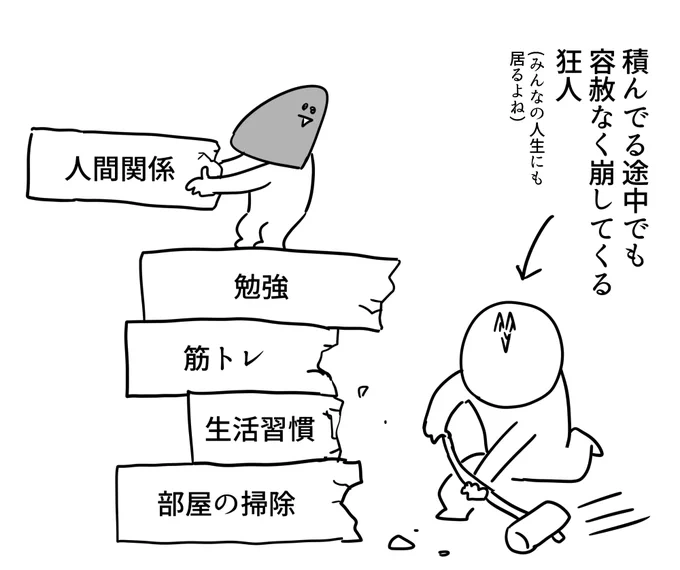 この存在 
