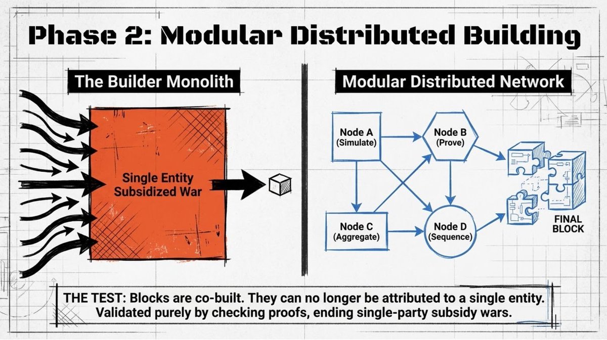 There.Is.Now.Alternative⚡🤖 tweet media