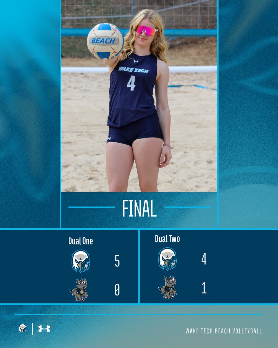 Wake Tech Beach Volleyball tweet media