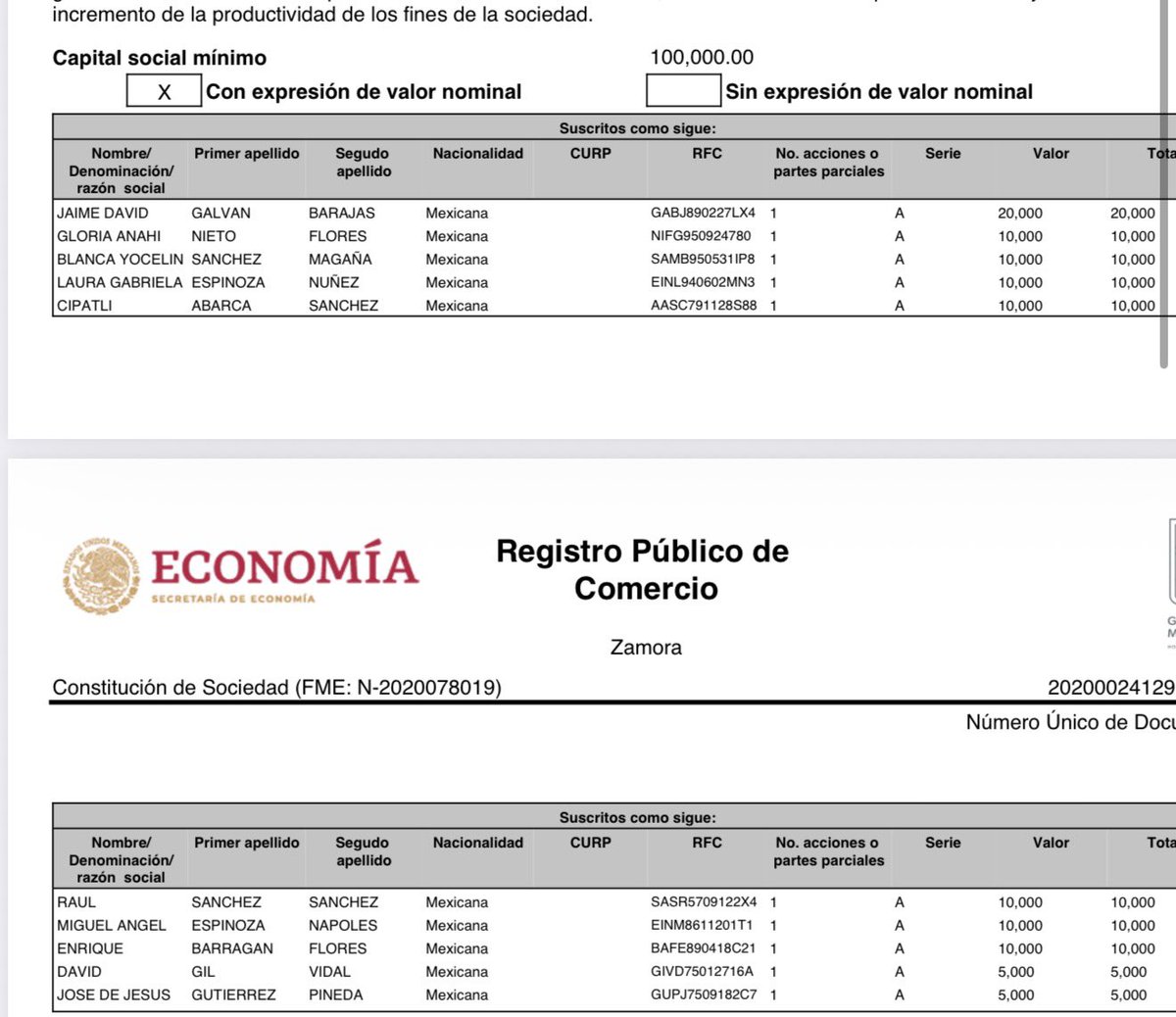 RealArturoH's tweet photo. ¿Sabían que el hermano fallecido de Guille era socio de dos empresas dedicadas a la producción y comercialización de berries? 

¿Quién se pudo beneficiar de su muerte? https://t.co/HXOPQF71Vi