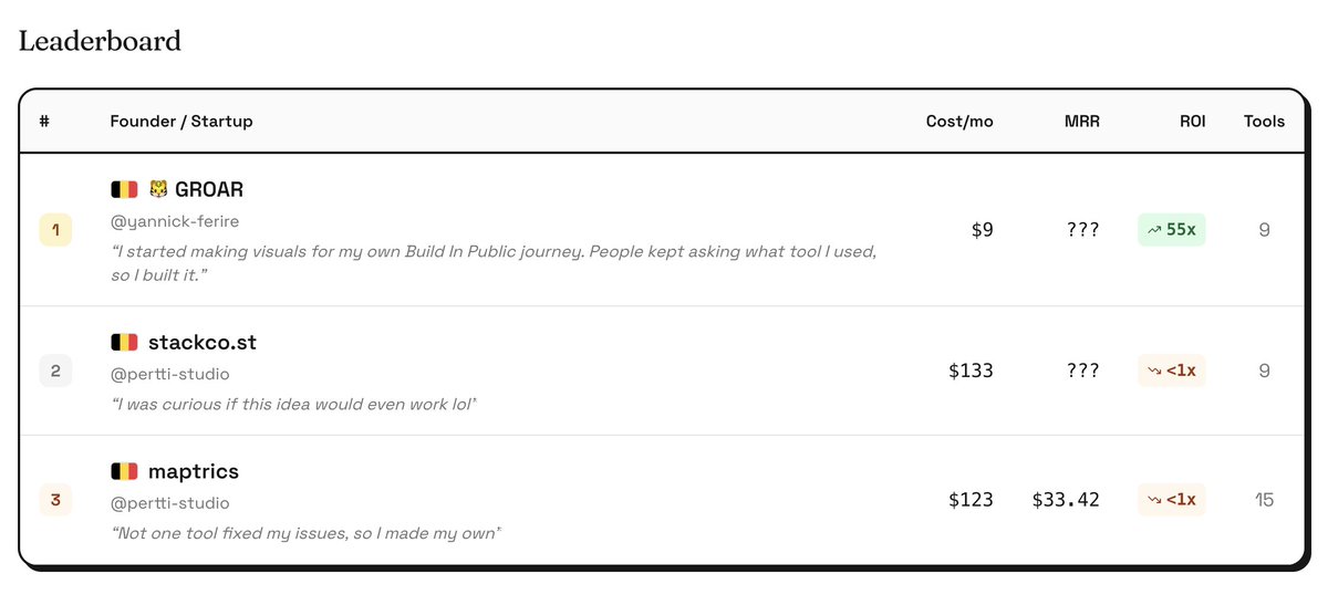 Yannick Ferire 🐯 tweet media