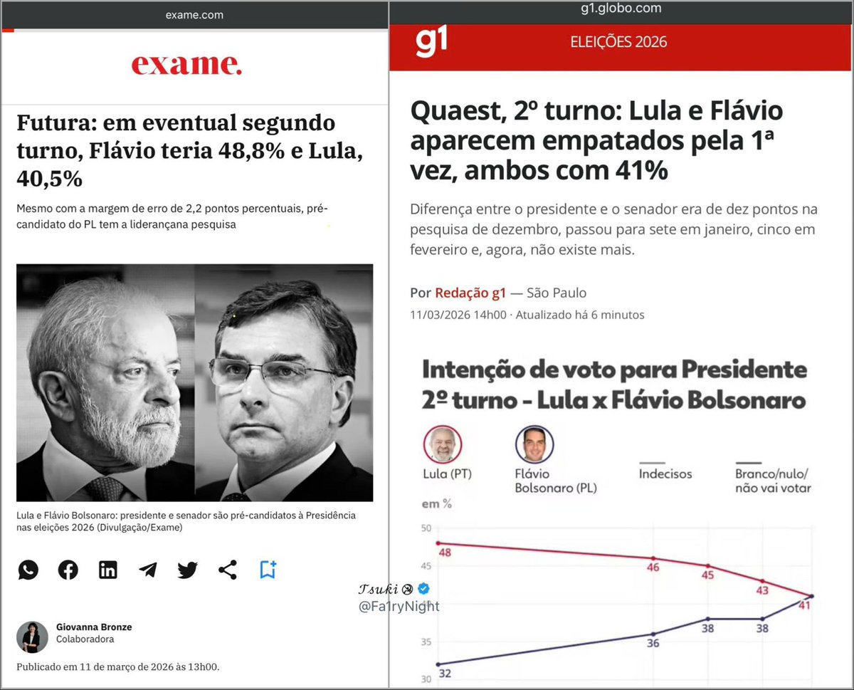 CamiRosssi's tweet photo. Vai ser no 1º turno https://t.co/XBR2m1LHOq
