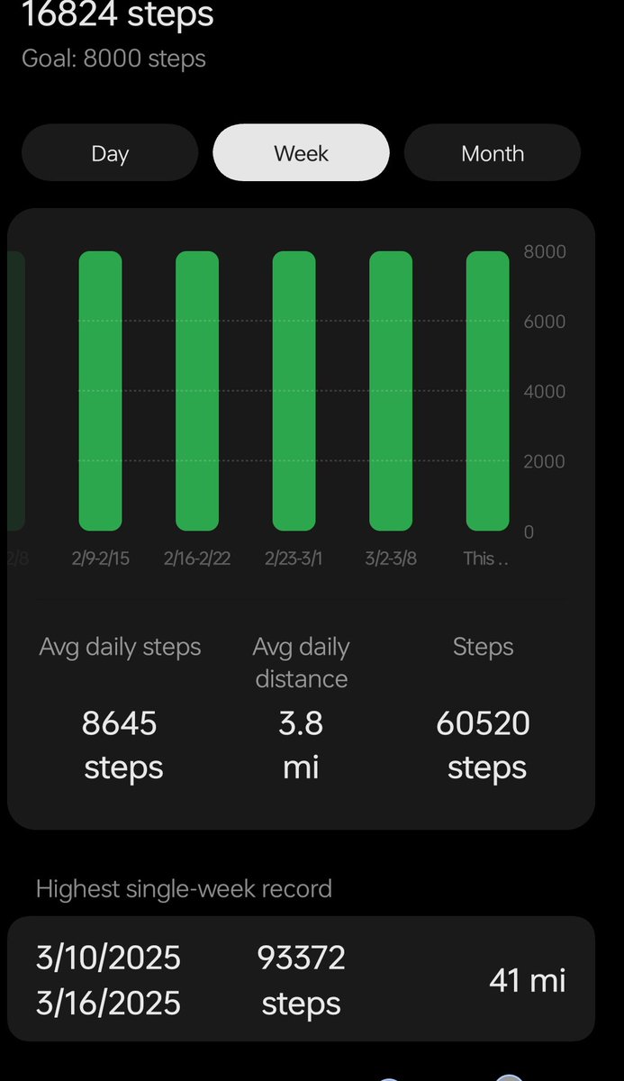 (MHunterPhoenix)(Mystic--SoloPlayer)(TL75)🐦‍🔥♀️ tweet media