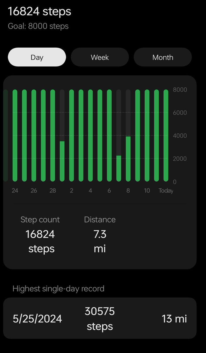 (MHunterPhoenix)(Mystic--SoloPlayer)(TL75)🐦‍🔥♀️ tweet media