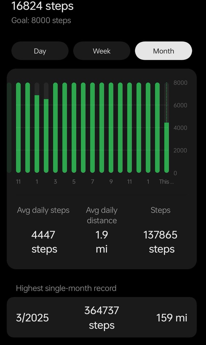 (MHunterPhoenix)(Mystic--SoloPlayer)(TL75)🐦‍🔥♀️ tweet media