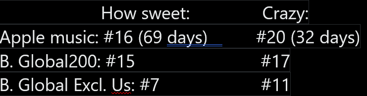 Zero01 ❤️🔥 tweet media