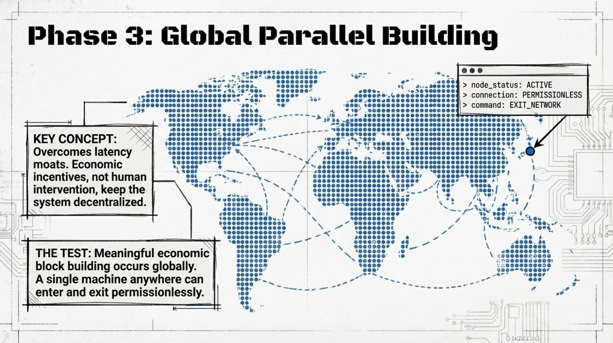 There.Is.Now.Alternative⚡🤖 tweet media