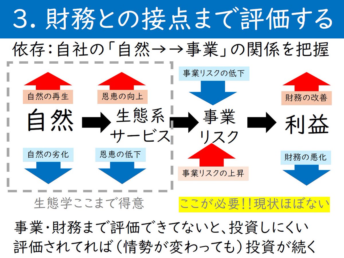 深野 祐也 tweet media