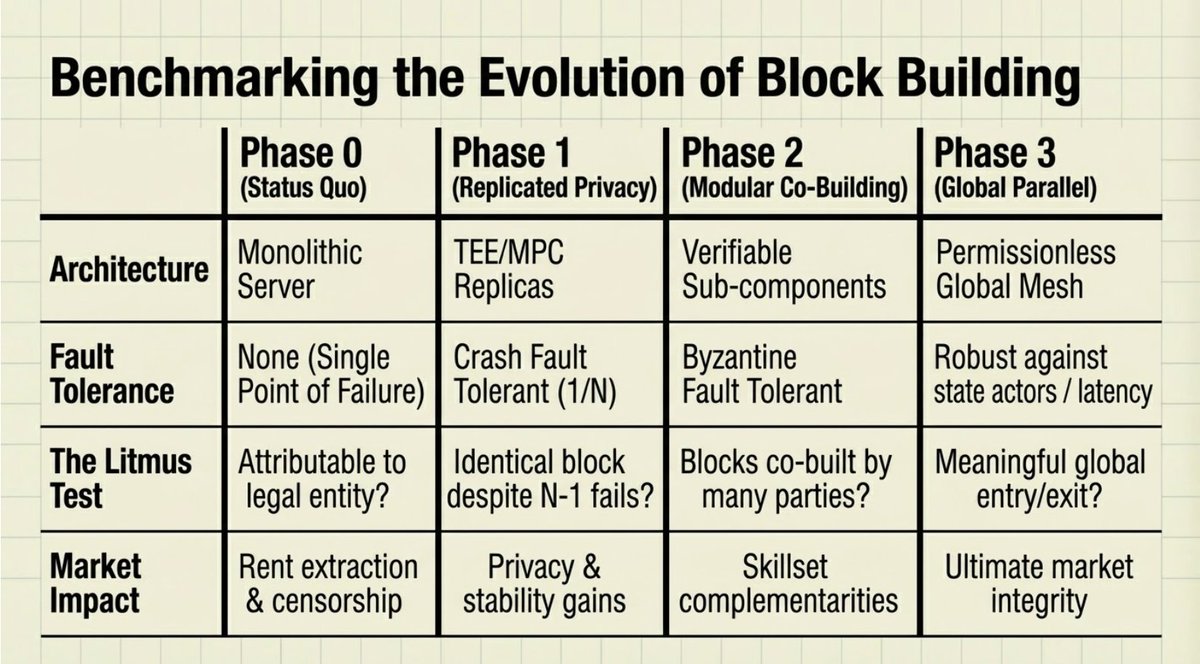 There.Is.Now.Alternative⚡🤖 tweet media