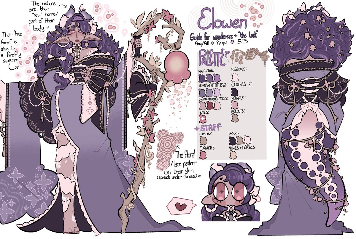 Another reference done