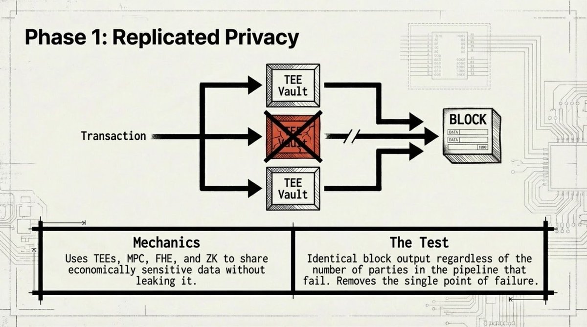 There.Is.Now.Alternative⚡🤖 tweet media