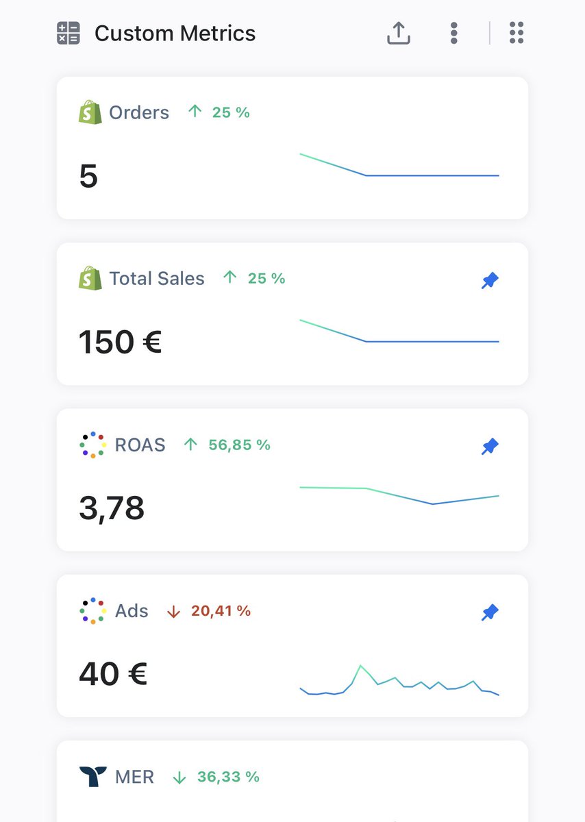 Hustler2cent | E-com tweet media