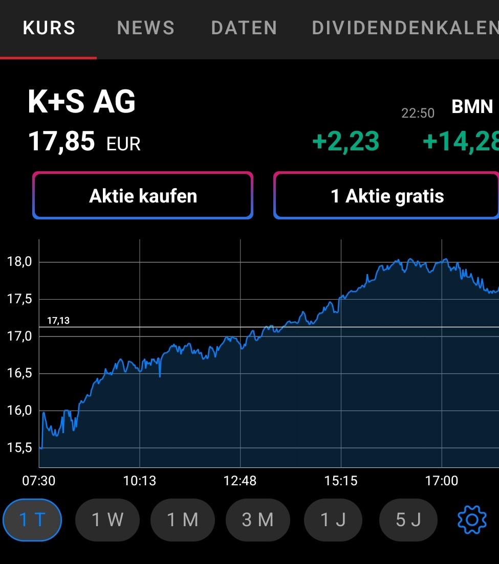 Dividendenrentner tweet media