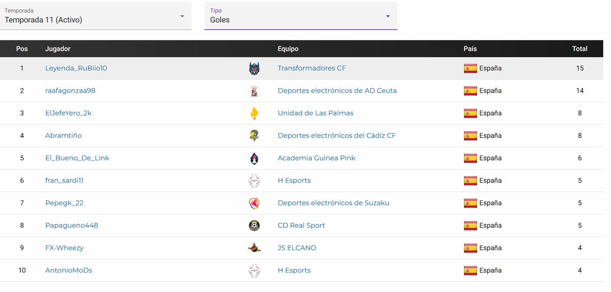 TRANSFORMERS CF tweet media