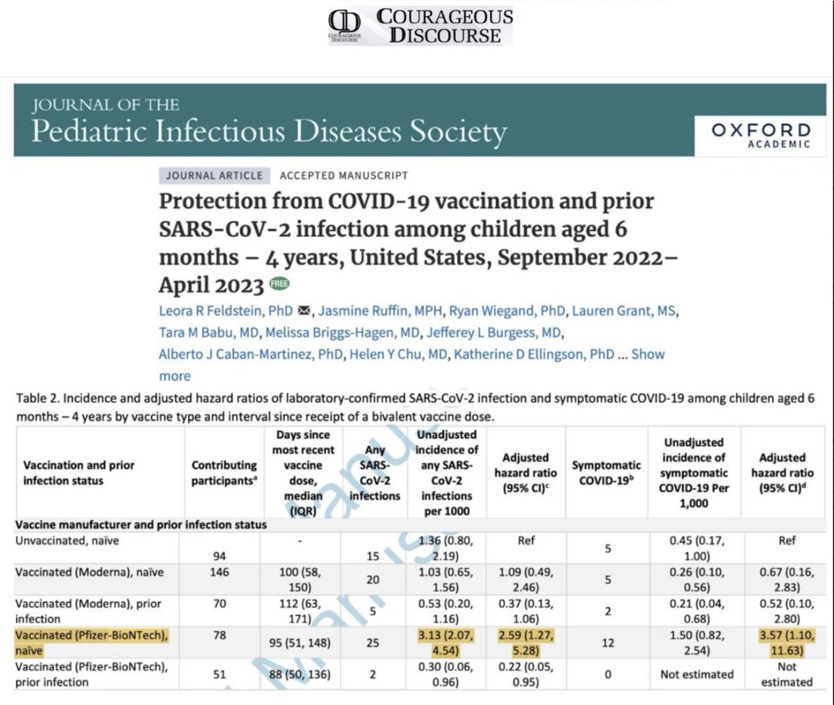 Dr. Dawn Michael tweet media