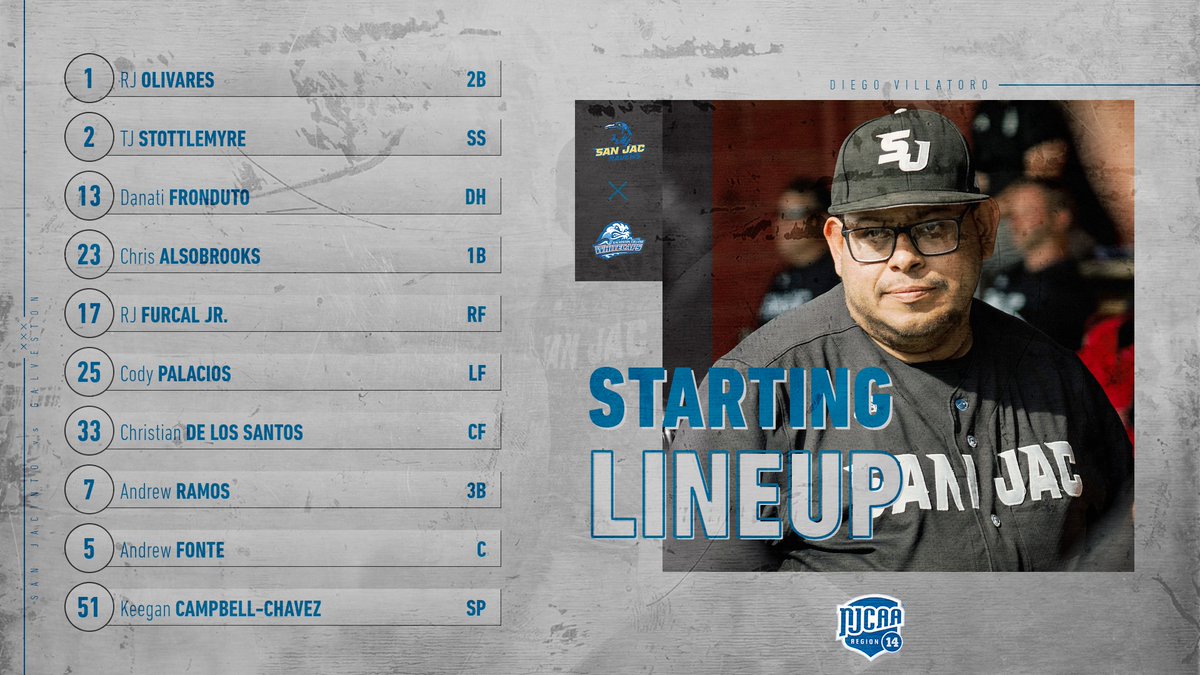 SJRaven_BB's tweet photo. Here are the Ravens starters for this afternoon’s matchup with the Whitecaps. #Junction https://t.co/S1eIHIj51g