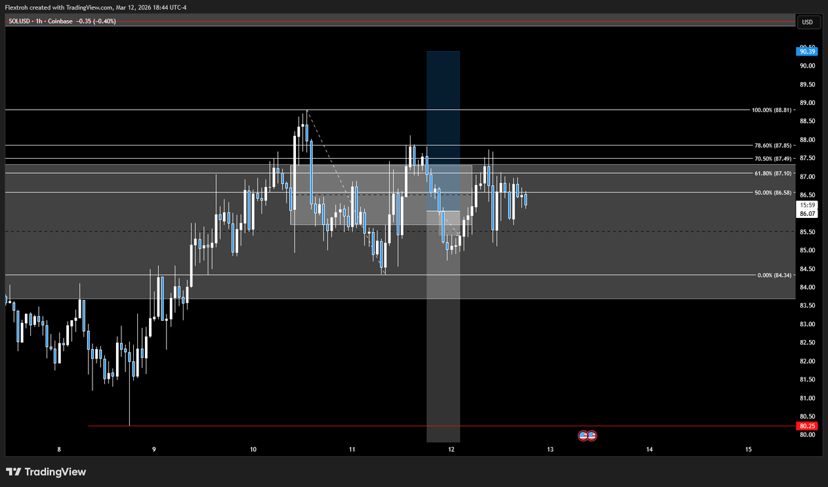 ƒℓєχ tweet media