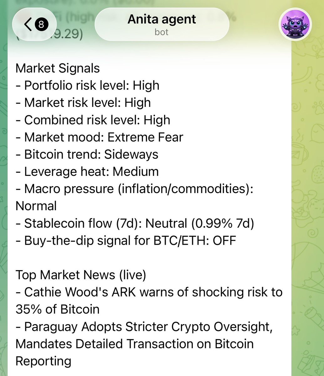 With just one button, Anita AI Agent gives you a full market analysis and a clear risk overview.

Check in 🧵to get an access code