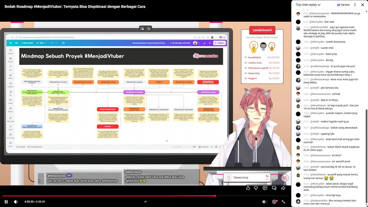 Prof. Harunozuka 💭 tweet media