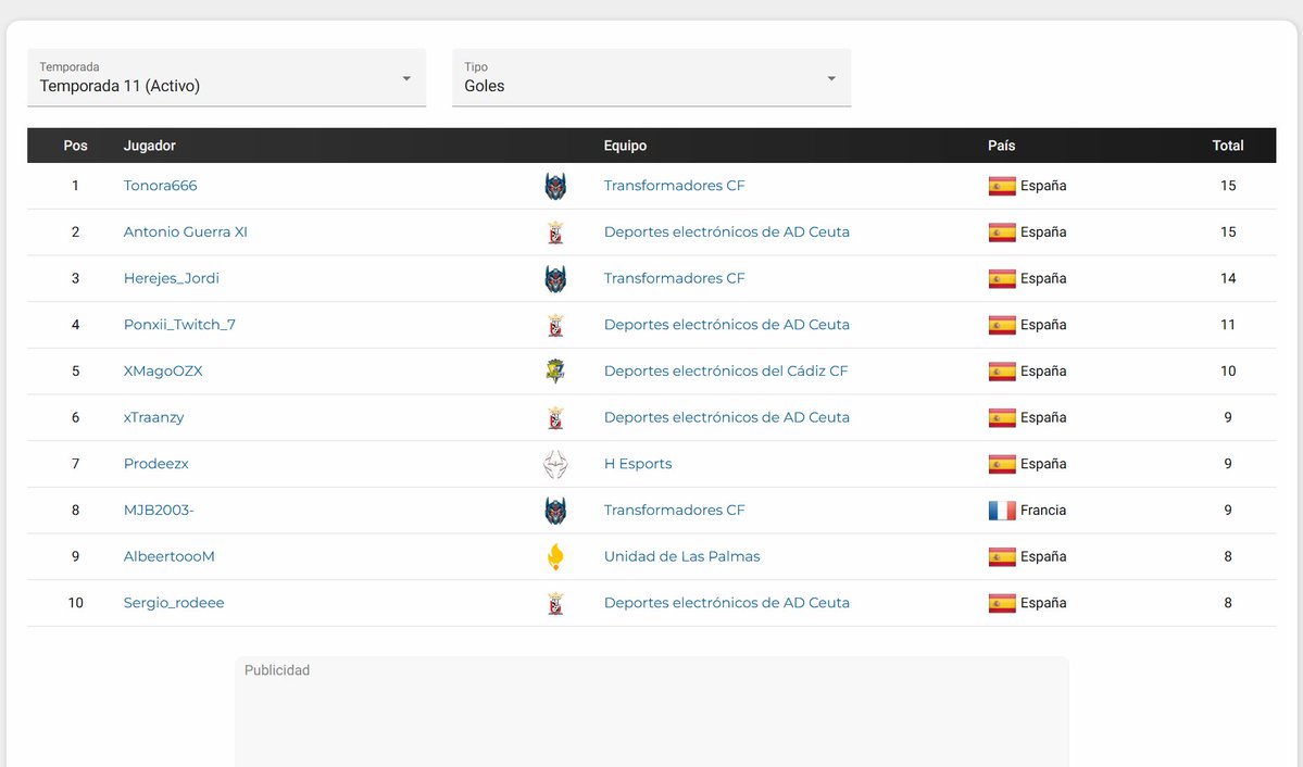 TRANSFORMERS CF tweet media