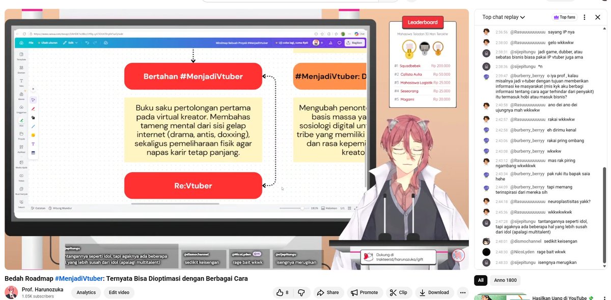 Prof. Harunozuka 💭 tweet media