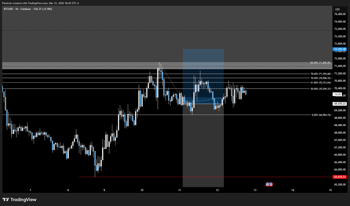 ƒℓєχ tweet media