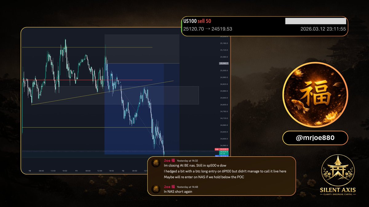 Silent Axis tweet media