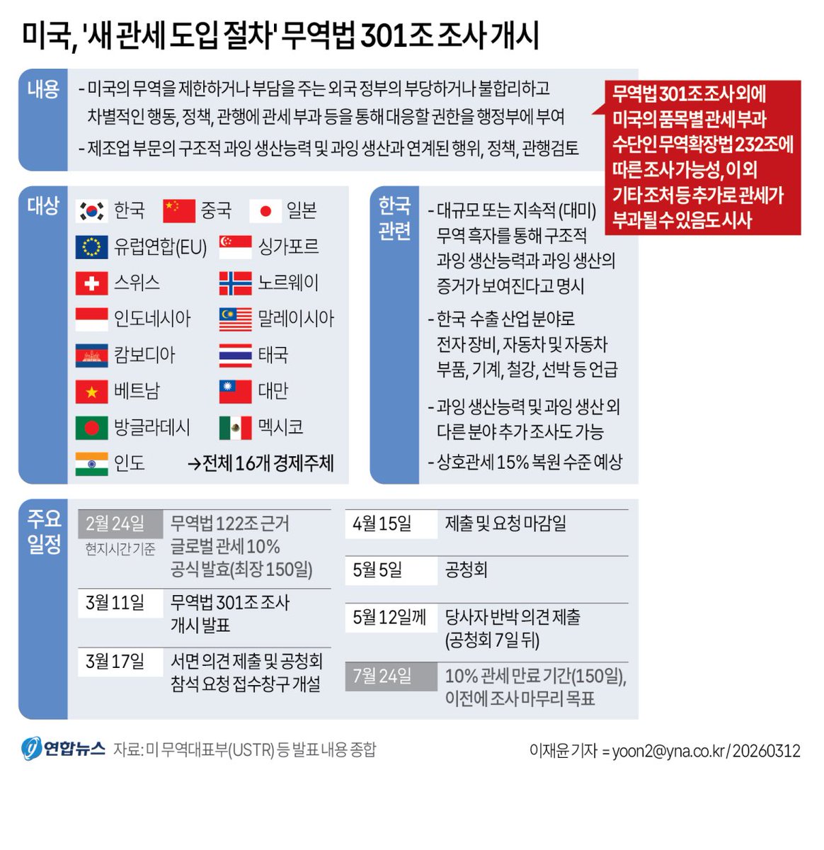 버뮤다사각지대 tweet media