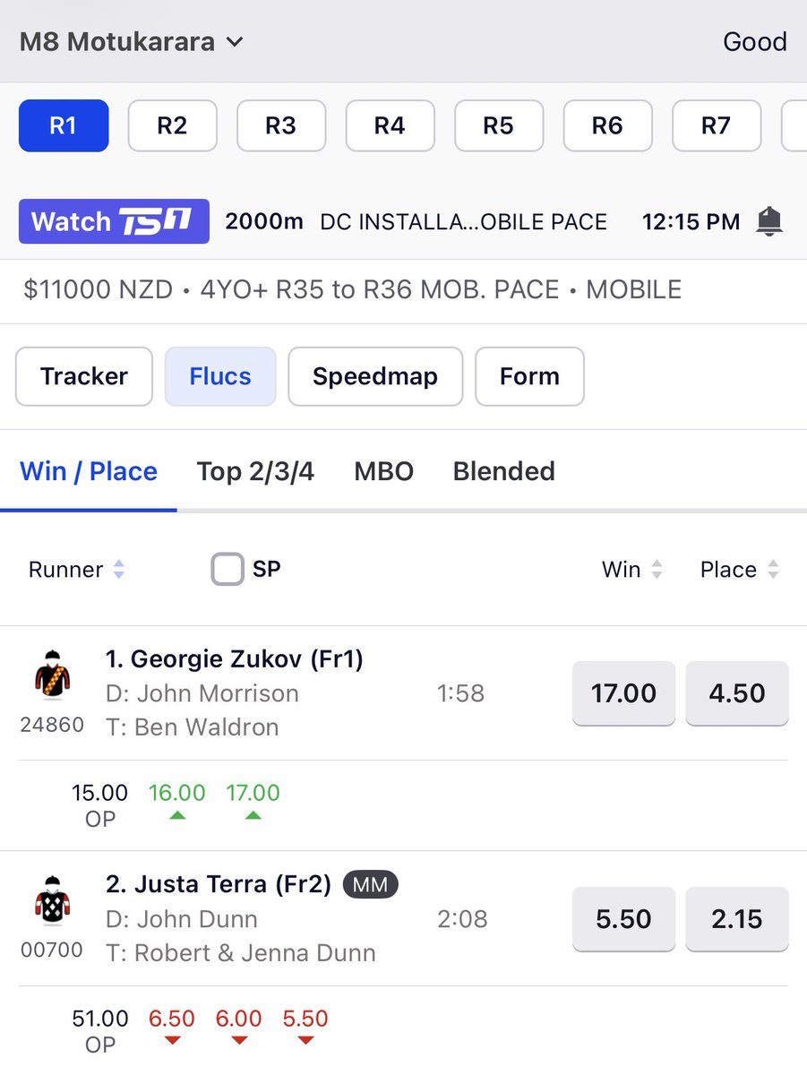 Andrew Fitzgerald tweet media