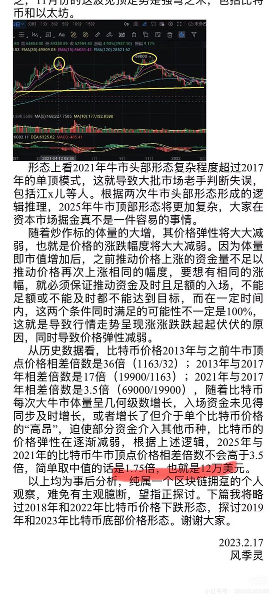 区块链风季灵 tweet media