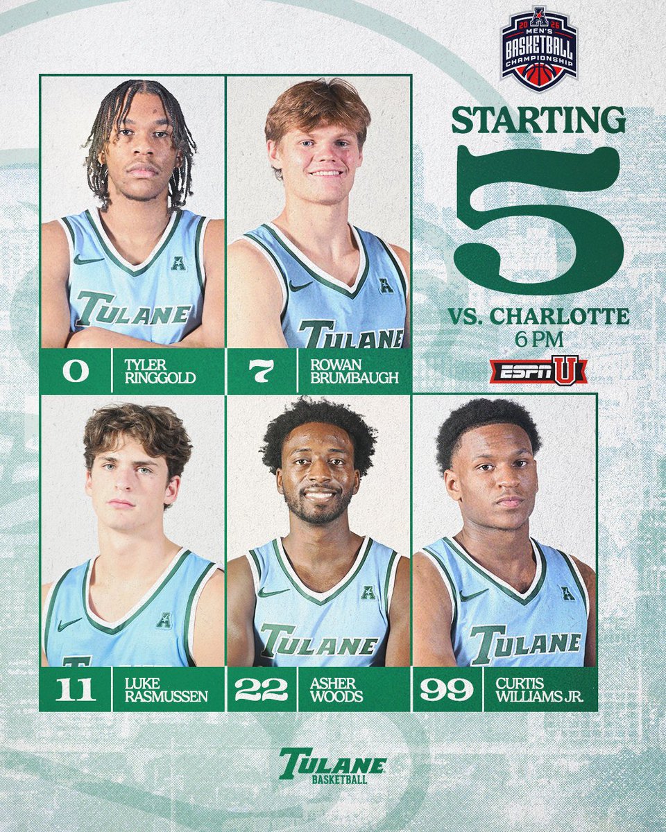 Tulane Men's Basketball tweet media