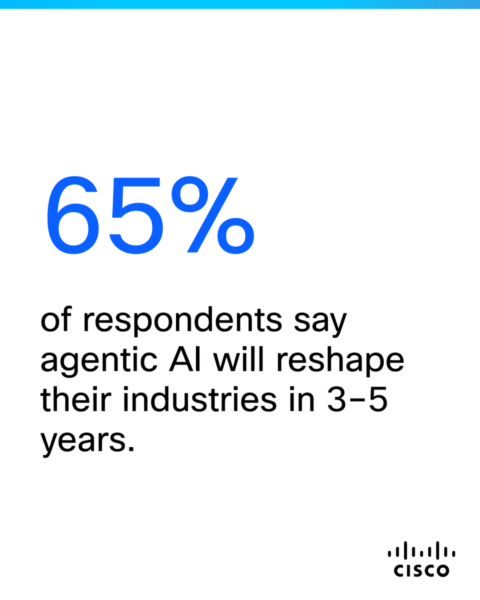 Cisco Enterprise Networking tweet media