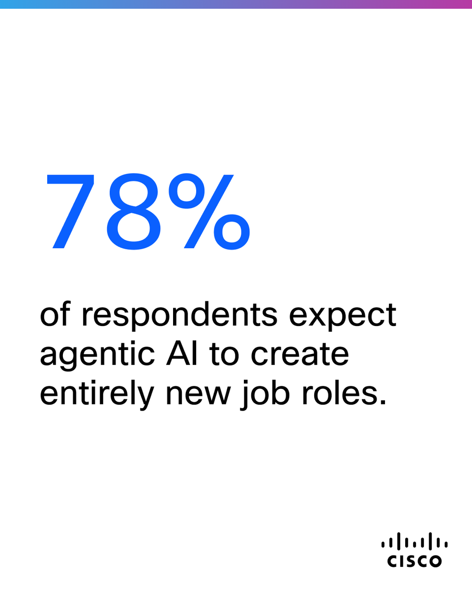 Cisco Enterprise Networking tweet media