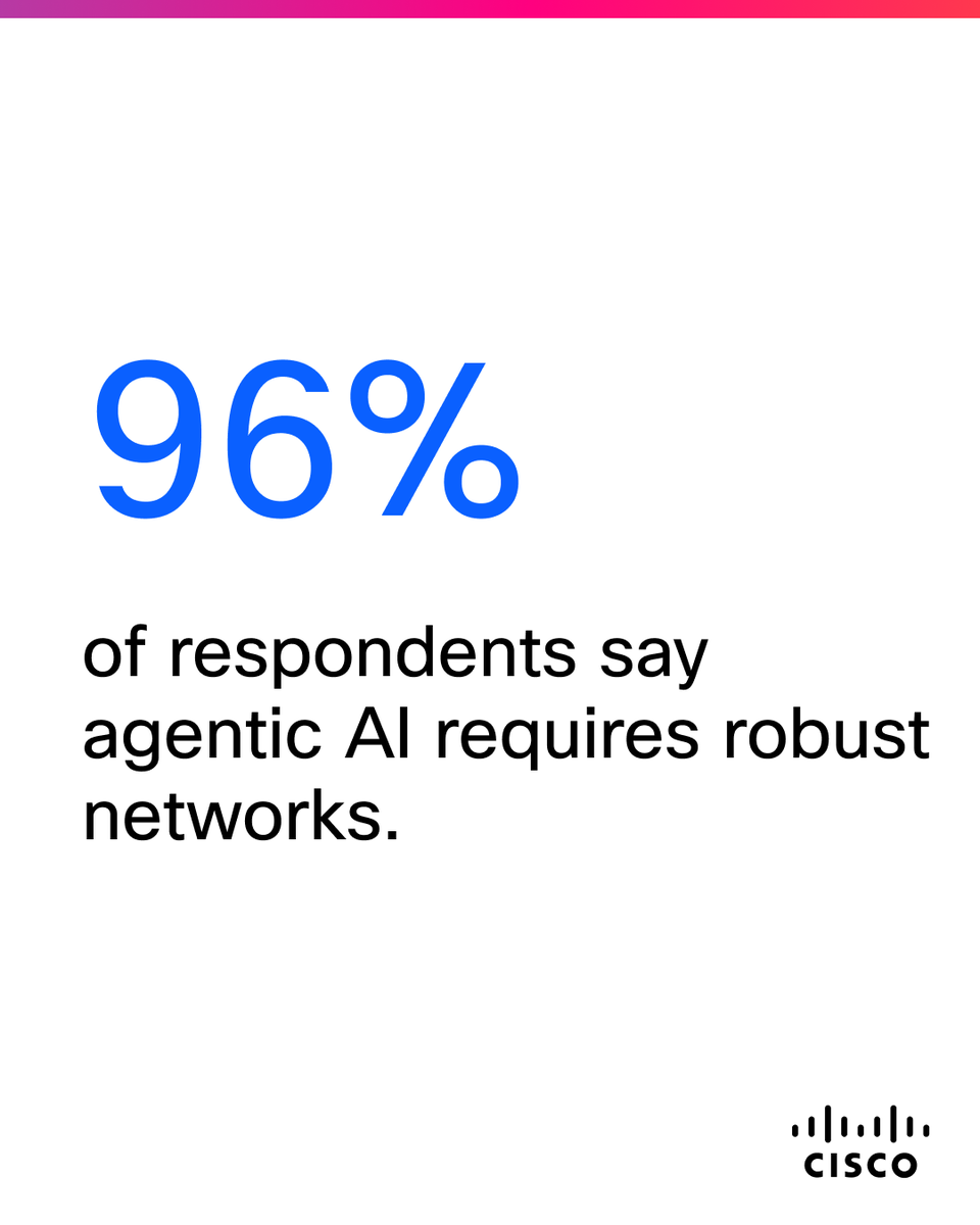 Cisco Enterprise Networking tweet media