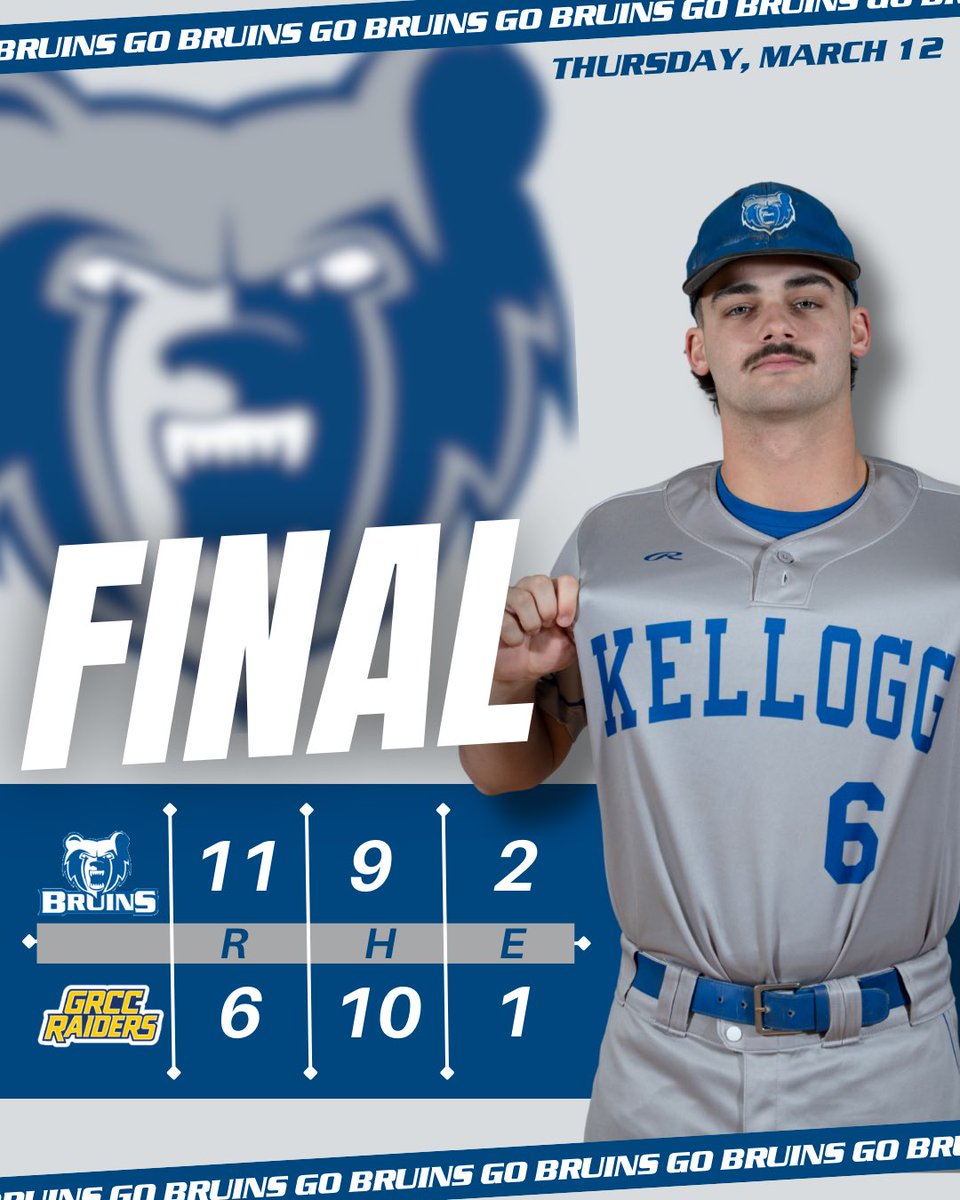 Kellogg Community College Athletics tweet media