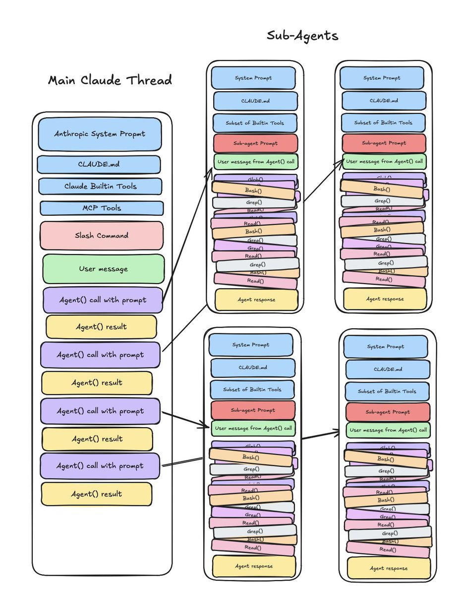 Kyle Mistele 🏴‍☠️ tweet media