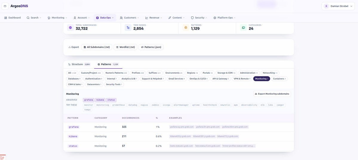 Damian Strobel tweet media